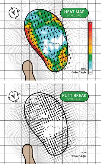 Paint Creek Country Club Paint Creek – GolfLogix Green Books