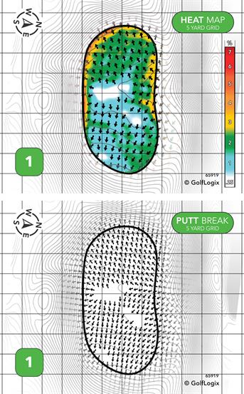 Belmar Golf Club Belmar – GolfLogix Green Books