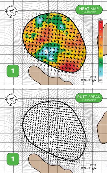 Green Golflogix Putt Line Review The Best Golf App