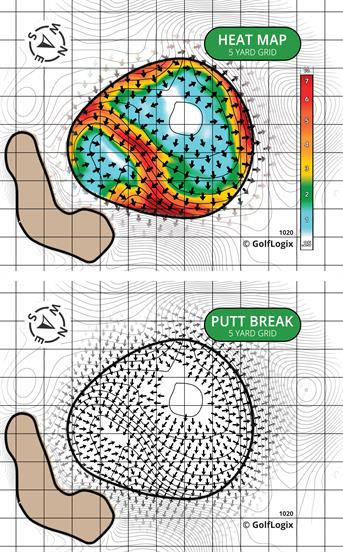 Grayhawk Golf Club Raptor