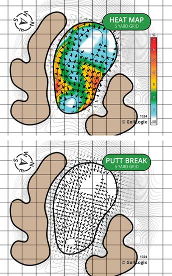 Torrey Pines Golf Course South