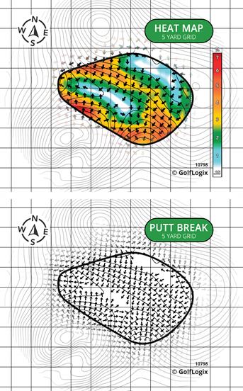 L.E. Ramey Golf Course L.E. Ramey