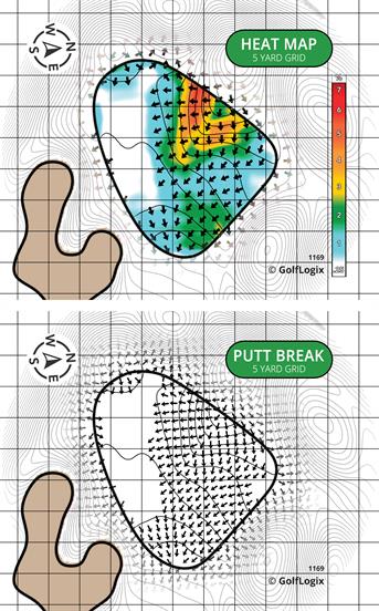 Metropolitan Golf Links Metropolitan