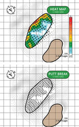 LPGA International Hills