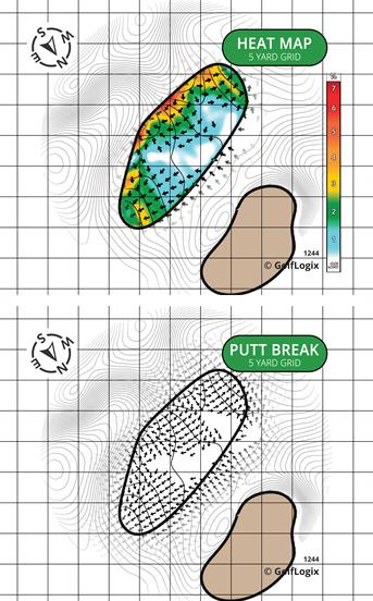 LPGA International Hills
