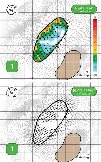 LPGA International Hills