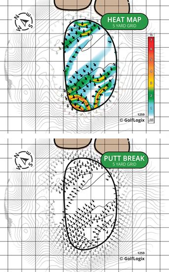 Gold Canyon Golf Resort Sidewinder