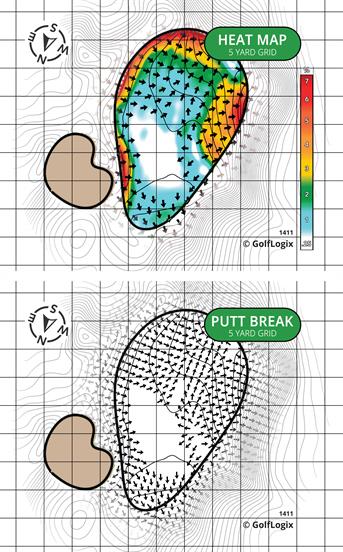 Texas Star Golf Course Texas Star