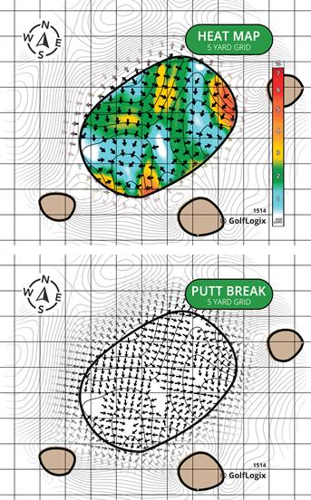 Duran Golf Club Duran Championship Course