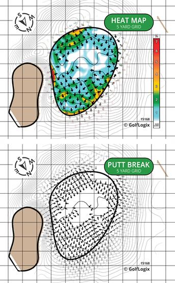 The Tradition Club Tradition
