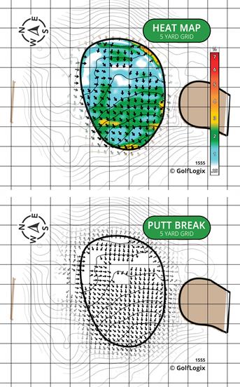 Sepulveda Golf Balboa