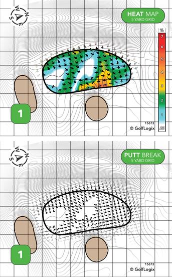Mountain Brook Golf Club Mountain Brook