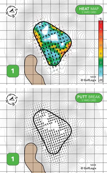 The Jim McLean Golf Center At WaterChase Academy