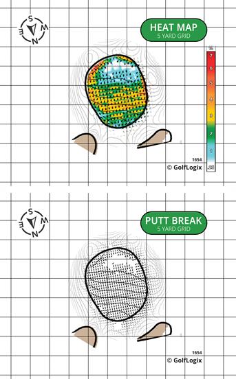 Admiral Baker Golf Course South