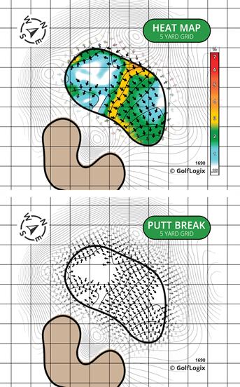 Daytona Beach Golf Club North