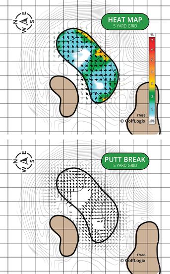 Links At Land's End Land's End