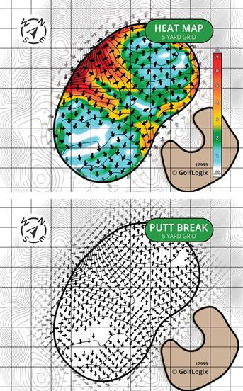 The Territory Golf & Country Club Territory