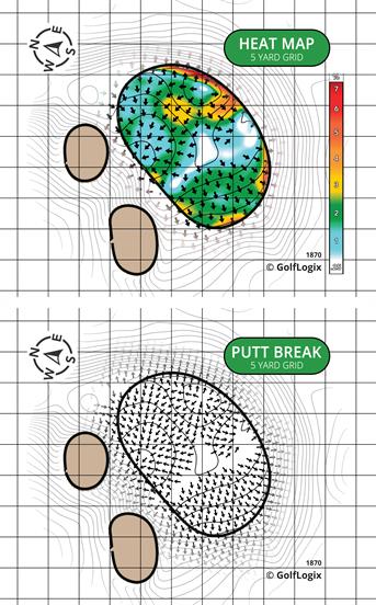 Dubsdread Golf Course Dubsdread