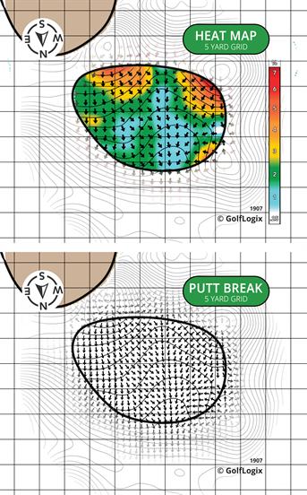 Sandridge Golf Club Dunes