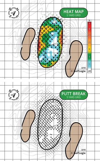 Paramus Golf Club Paramus