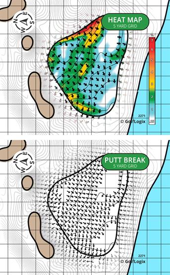 RedTail Golf Center RedTail