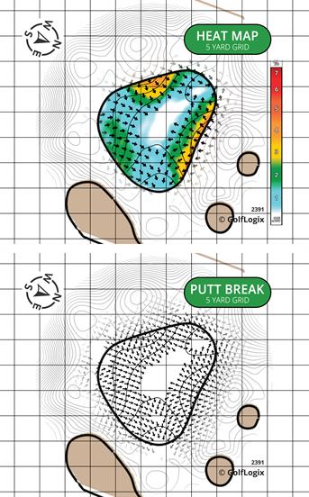 Brookhaven Country Club Masters