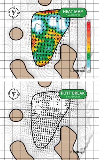 Gleannloch Pines Golf Club ( The Gleann - The Loch - The Pines )