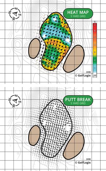 McAllen Country Club McAllen