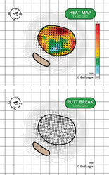 Scotland Yards Golf Club Scotland Yards