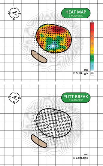 Scotland Yards Golf Club Scotland Yards