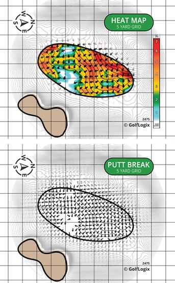 Plantation Resort Golf Course Plantation Resort