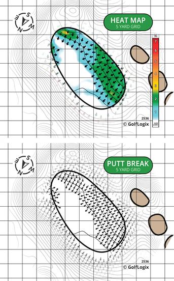 Las Vegas Golf Club Las Vegas