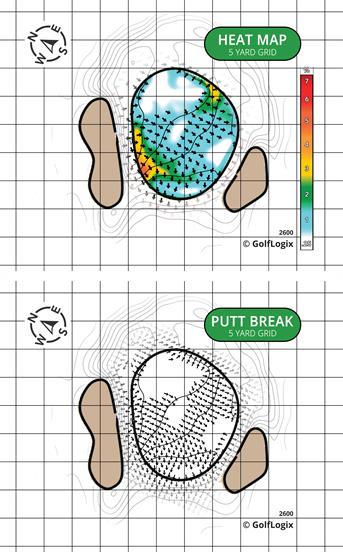 Airways Golf Course Airways