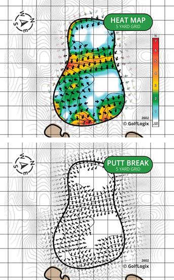 Aberdeen Golf & Country Club Aberdeen