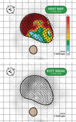 Langara Golf Club Langara
