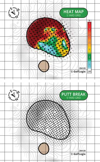 Langara Golf Club Langara