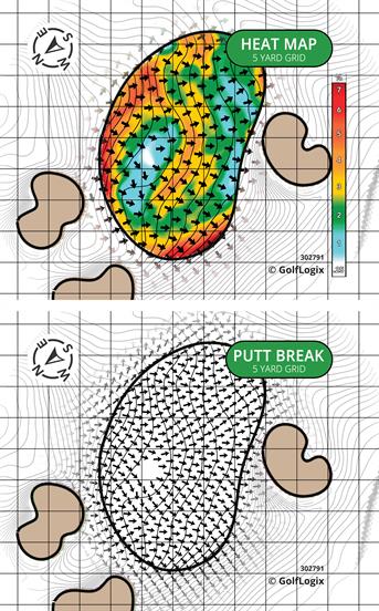 DuPont Country Club DuPont