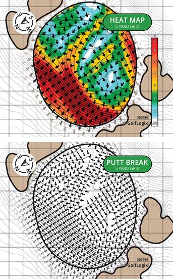 Wilmington Country Club South