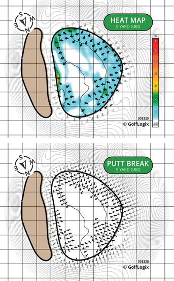 Traditions Golf Club Traditions