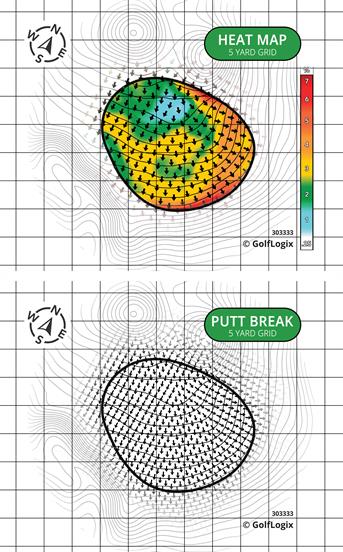 Kenton County Golf Courses Willows