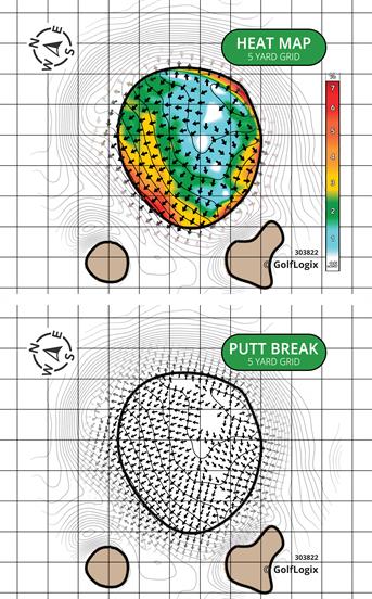 Allendale Country Club Allendale