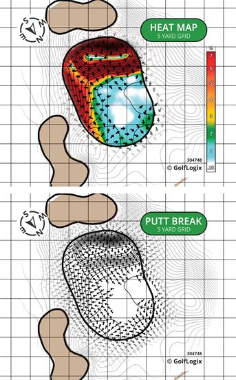 Point Grey Golf & Country Club Point Grey