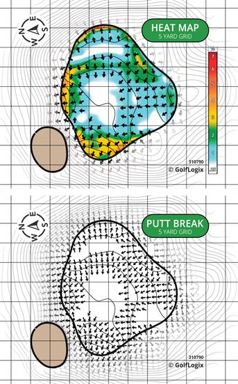 Holmes Golf Course Holmes Park