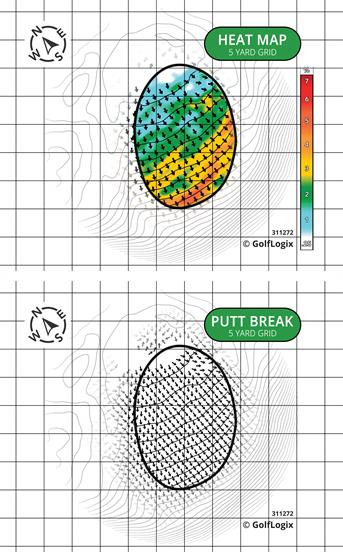 York Country Club York