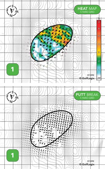 Swanson Meadows Golf Course Swanson Meadows