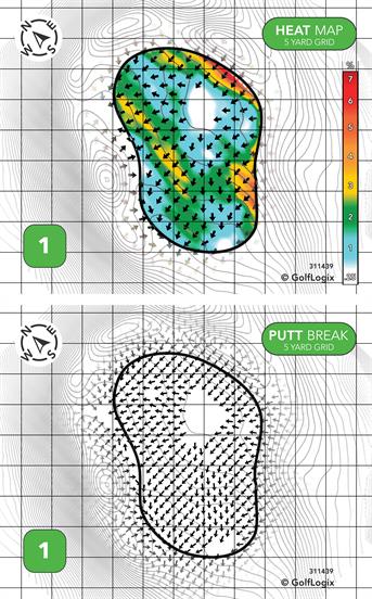 Kimbeland Country Club Kimbeland