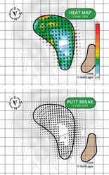 Hilands Golf Club