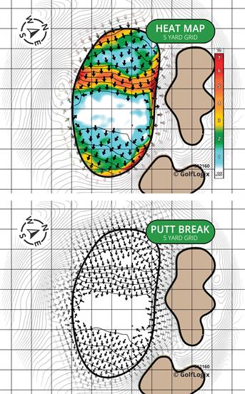 Tregaron Golf Course Tregaron
