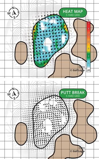 Willinger Golf Club Willinger