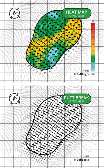 Benson Park Golf Club Benson Park